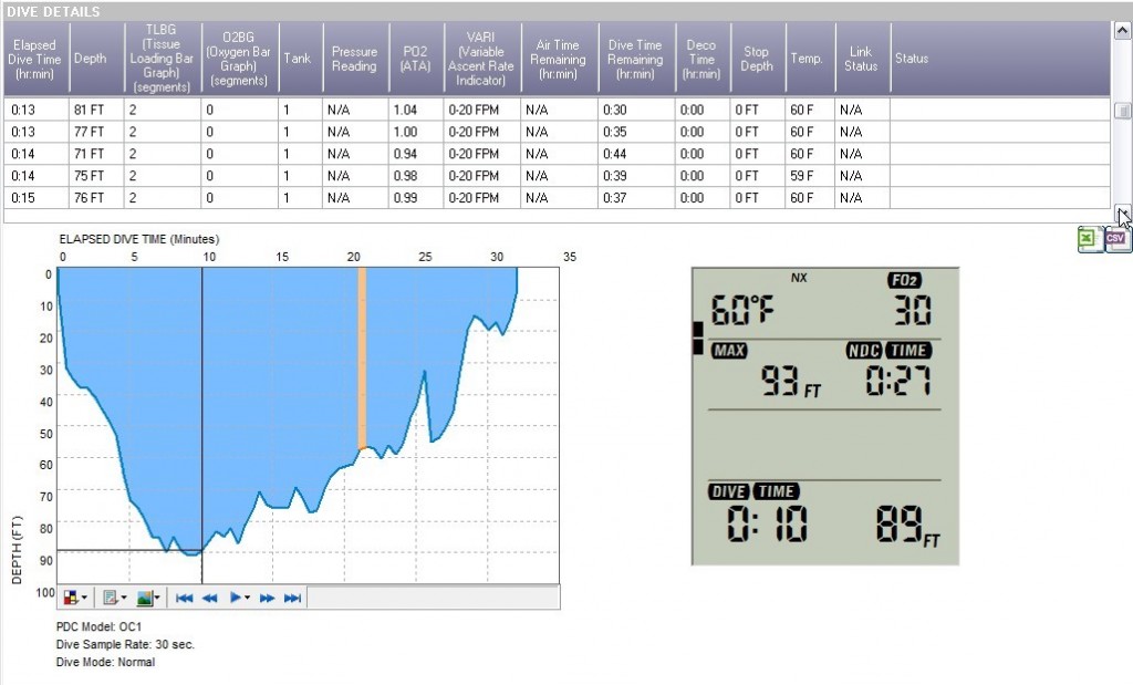 Ocean Log Software
