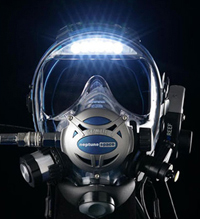 gear-review