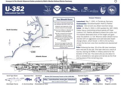 Details of the U-352 sinking (Courtesy NOAA)